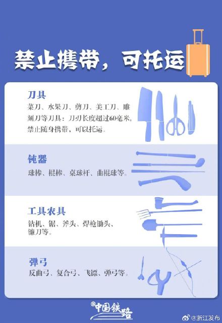 自查！端午假期出行，这些能带上火车吗？