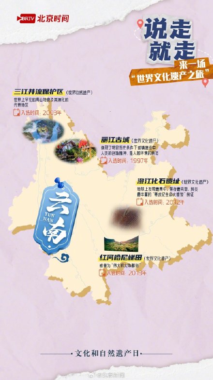 说走就走!来一场“世界文化遗产之旅” 说走就走!来一场“世界文化遗产之旅”