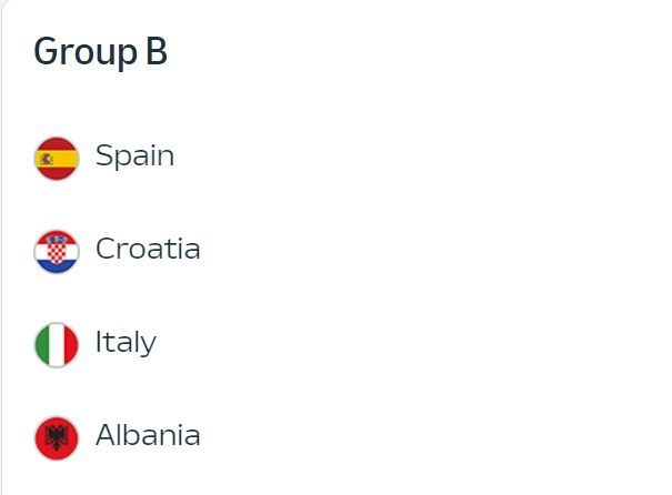 欧锦赛 | B组前瞻：死亡之组谁“死亡”？