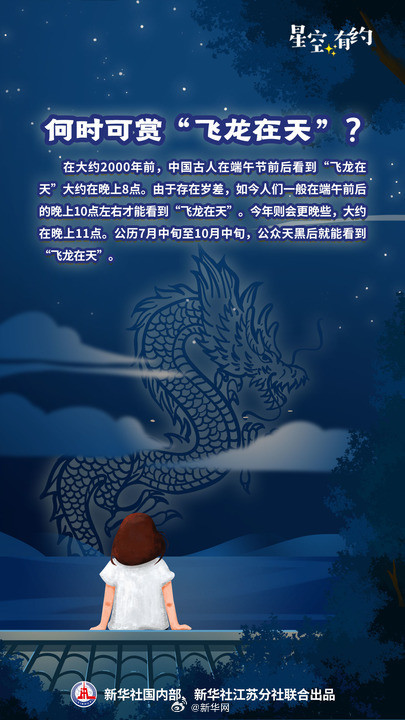 龙年端午赏飞龙在天