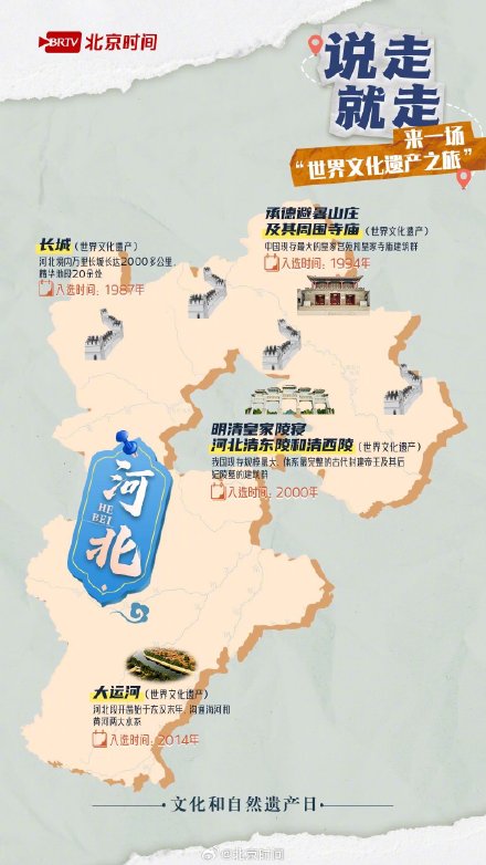 说走就走!来一场“世界文化遗产之旅” 说走就走!来一场“世界文化遗产之旅”