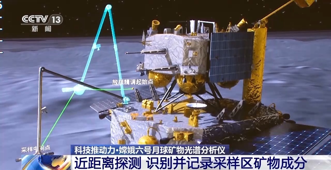 嫦娥六号如何实现月背“挖宝”？解锁那些关键设备