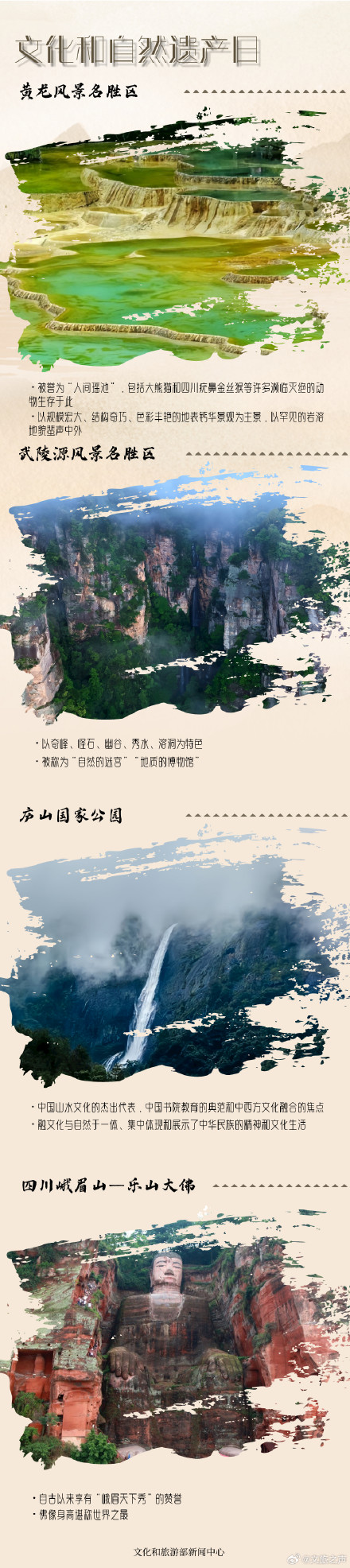 图说中国57项世界遗产