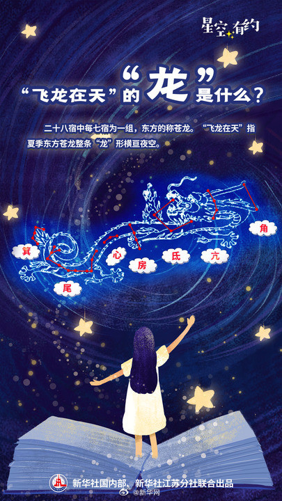 龙年端午赏飞龙在天