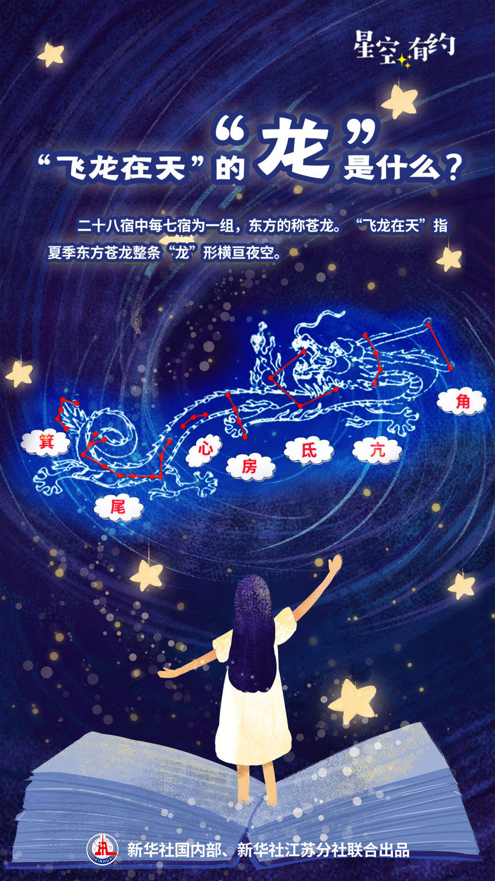 星空有约|龙年端午,来赏“飞龙在天” 星空有约|龙年端午,来赏“飞龙在天”