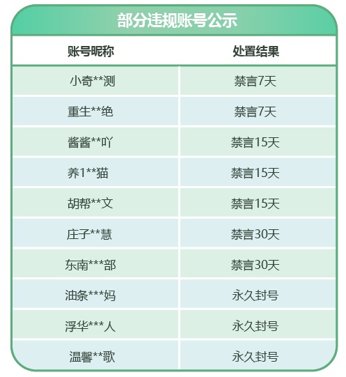 gmg游戏社区游戏