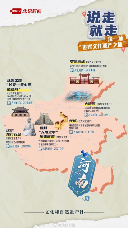 说走就走!来一场“世界文化遗产之旅” 说走就走!来一场“世界文化遗产之旅”