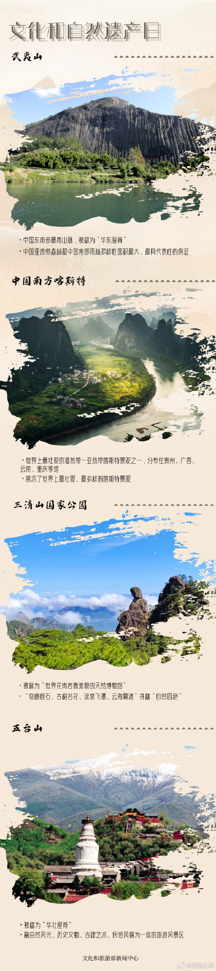 图说中国57项世界遗产