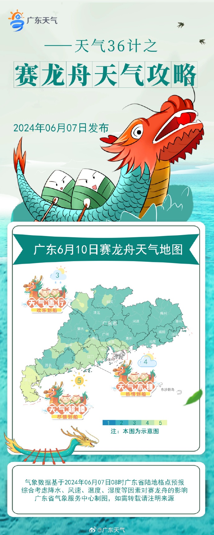 @广州考生：下午赴考、返程或遇大雨