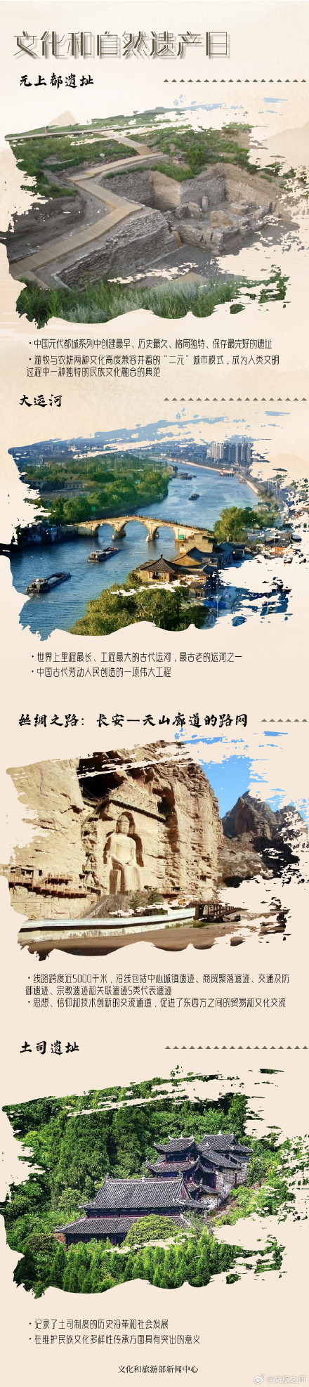 图说中国57项世界遗产