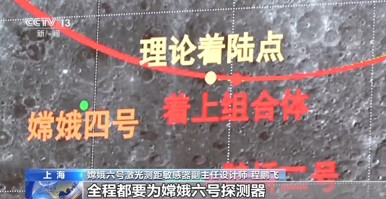 嫦娥六号如何实现月背“挖宝”？解锁那些关键设备