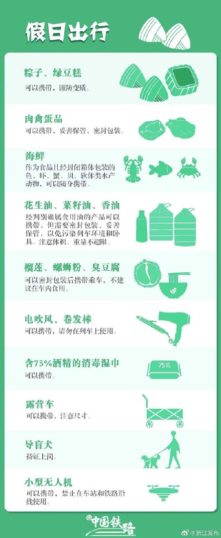 自查！端午假期出行，这些能带上火车吗？