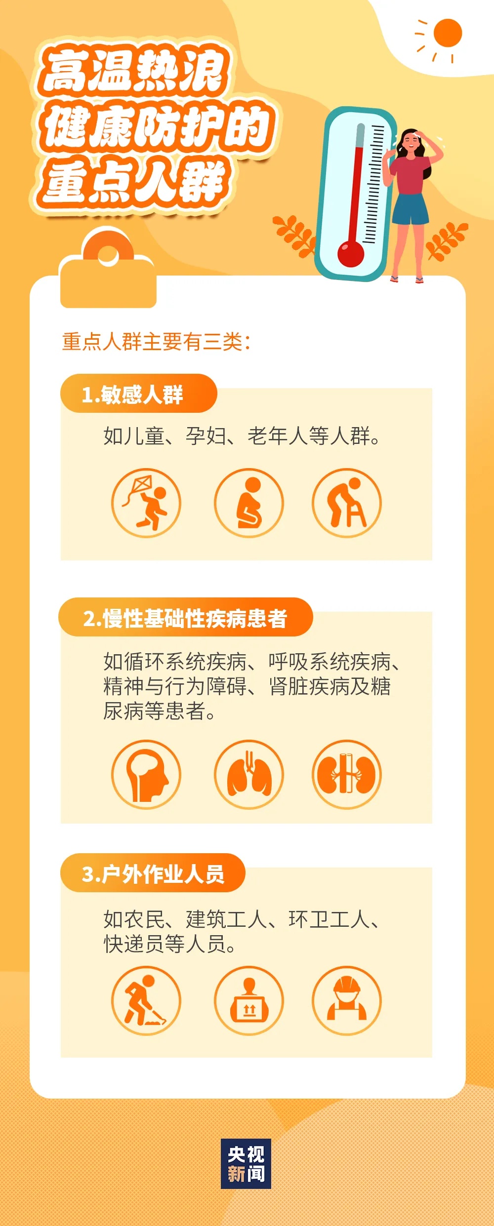 最高温度将超35℃！安徽发布高温黄色预警