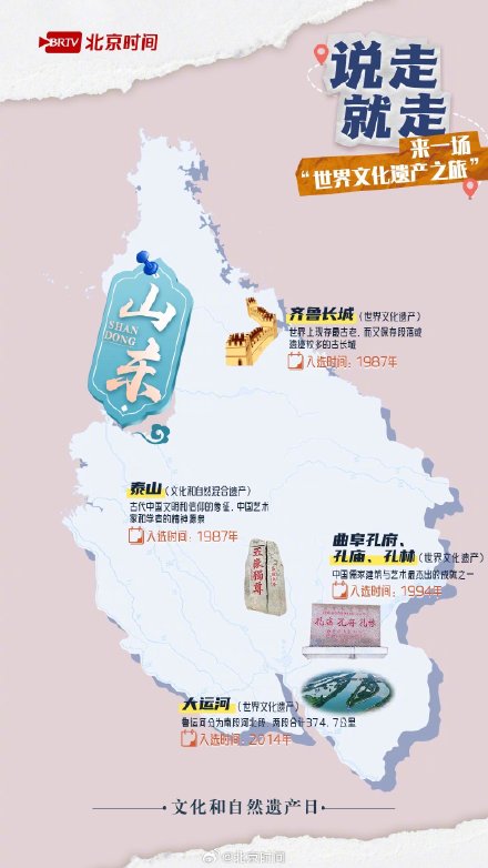 说走就走!来一场“世界文化遗产之旅” 说走就走!来一场“世界文化遗产之旅”