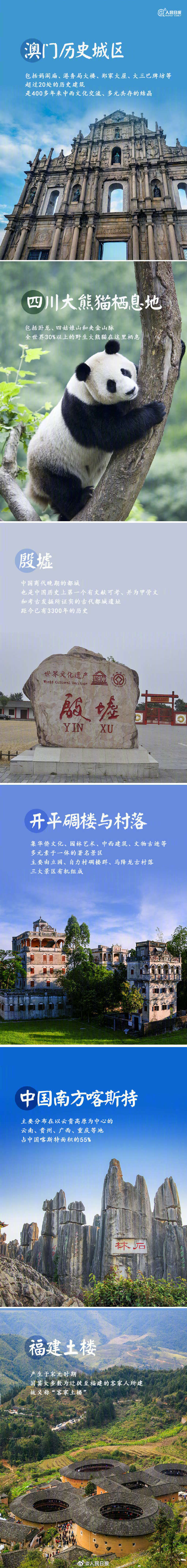 收藏!中国57项世界遗产全名单 收藏!中国57项世界遗产全名单