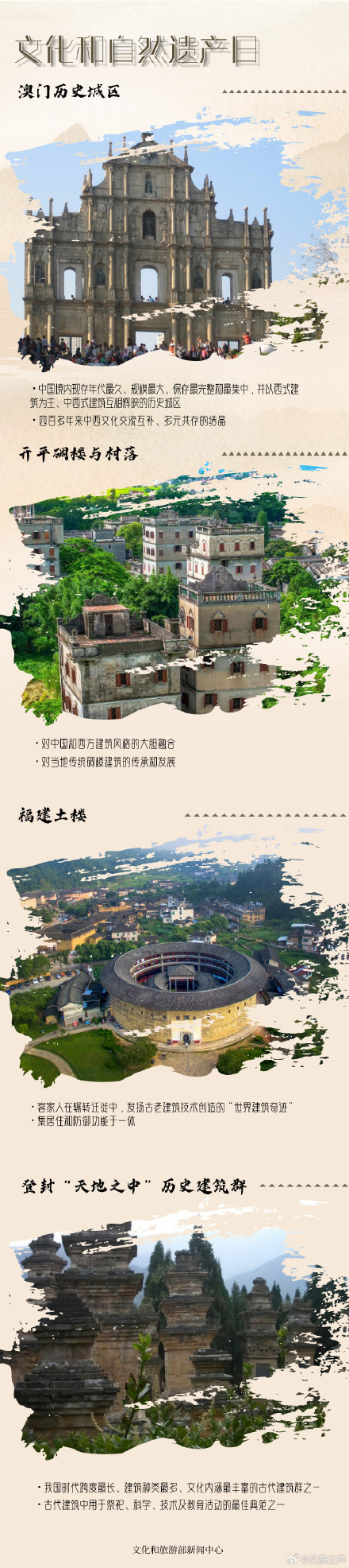 图说中国57项世界遗产