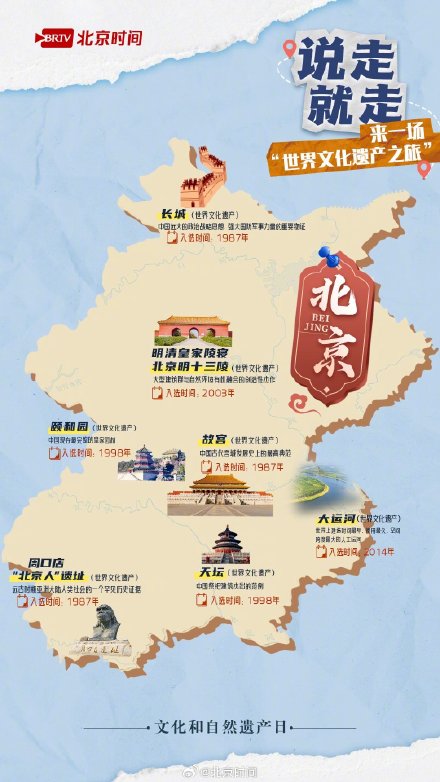 说走就走!来一场“世界文化遗产之旅” 说走就走!来一场“世界文化遗产之旅”