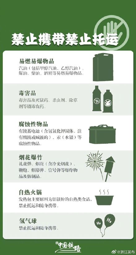 自查！端午假期出行，这些能带上火车吗？