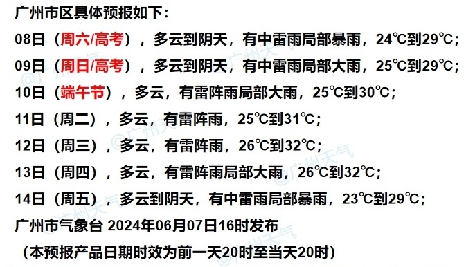 @广州考生：下午赴考、返程或遇大雨