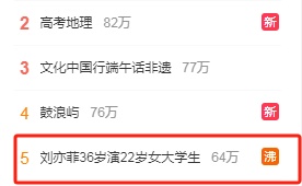 热搜刷屏，36岁刘亦菲演22岁女大学生！业内人士：她可能以片酬入股