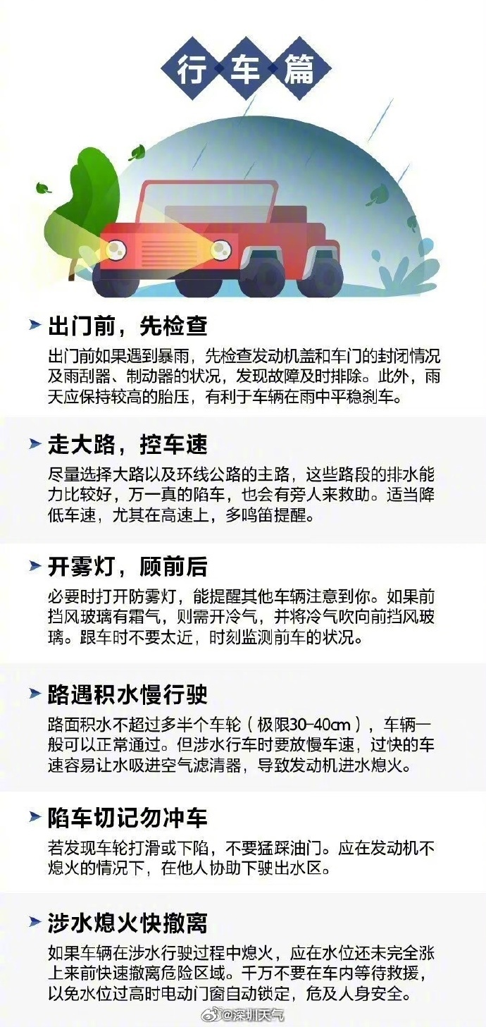 三预警齐发！深圳全市处于暴雨戒备状态！