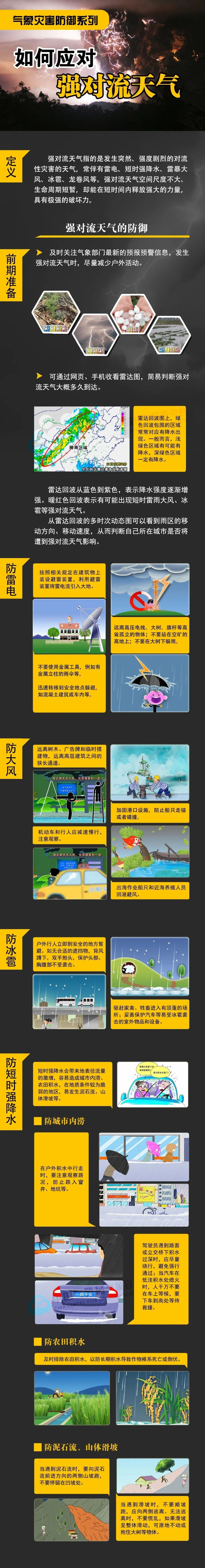华北黄淮等地高温持续！云桂粤闽浙等地有较强降雨