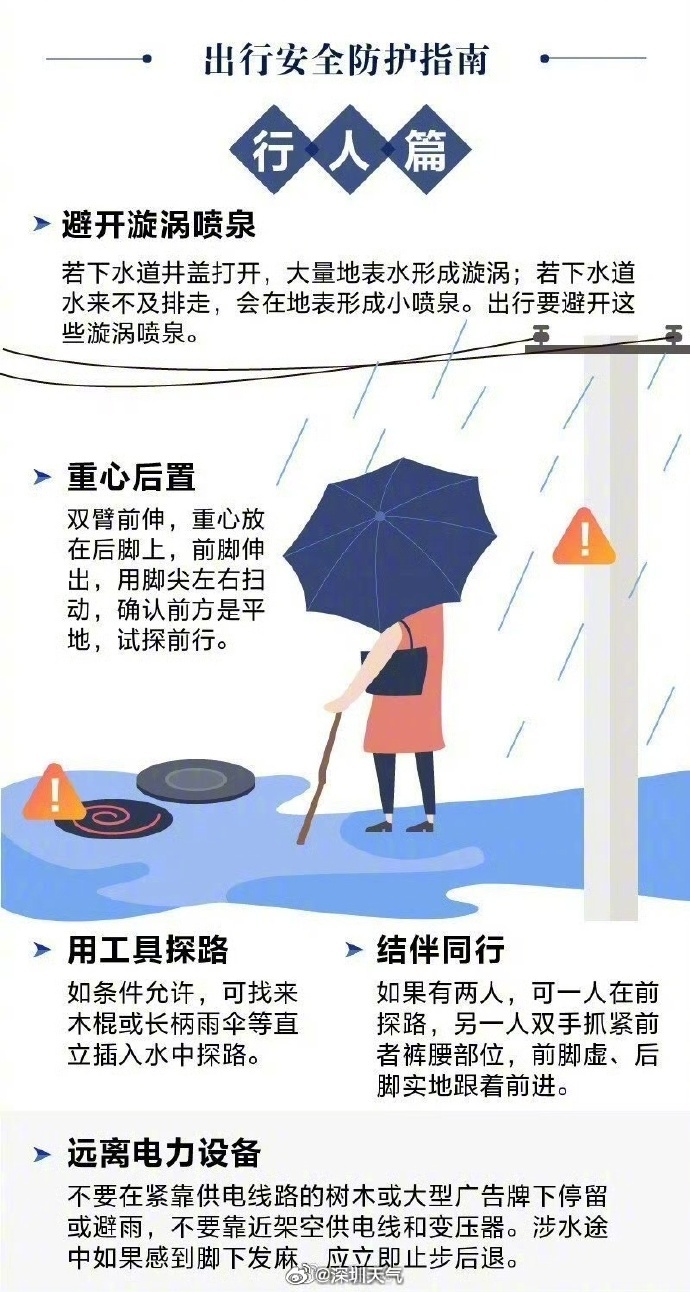 三预警齐发！深圳全市处于暴雨戒备状态！