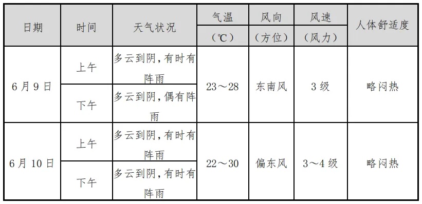 提前了！刚刚宣布：杭州今天正式进入！该来的总得来...