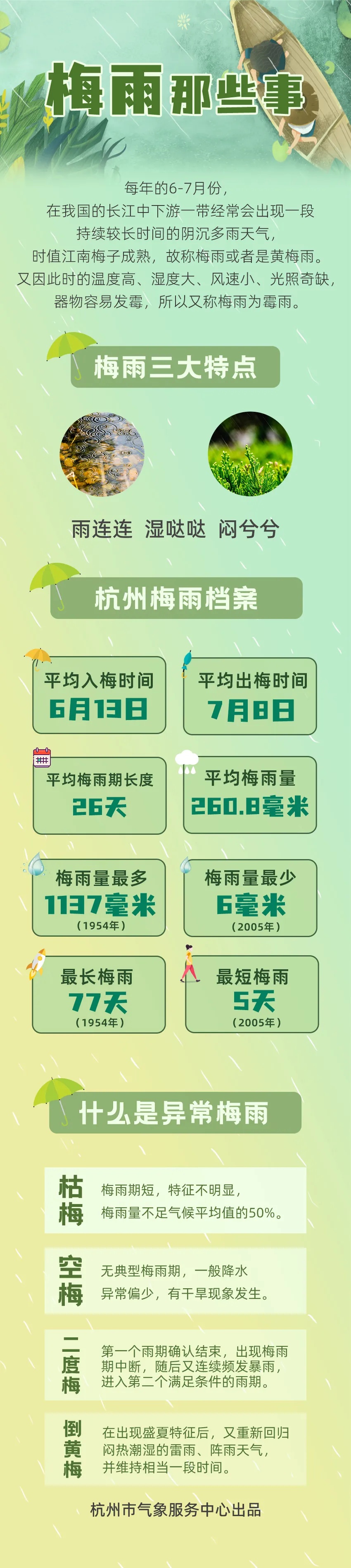 很突然！刚刚杭州官宣：提前进入...
