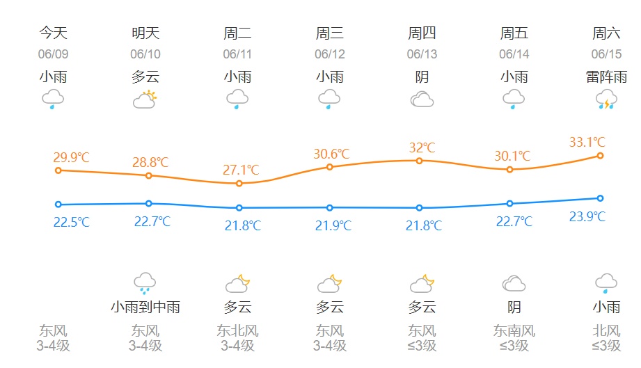 提前了！刚刚宣布：杭州今天正式进入！该来的总得来...
