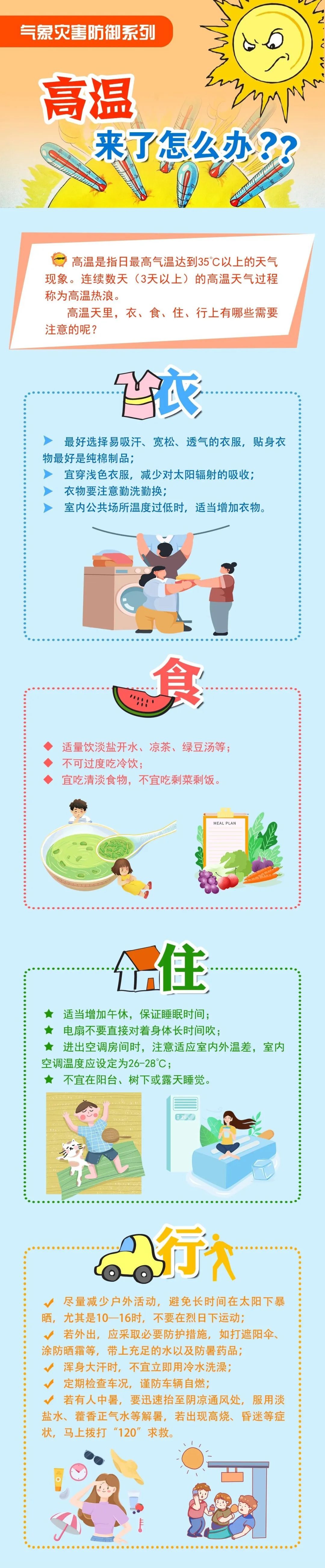 华北黄淮等地高温持续！云桂粤闽浙等地有较强降雨