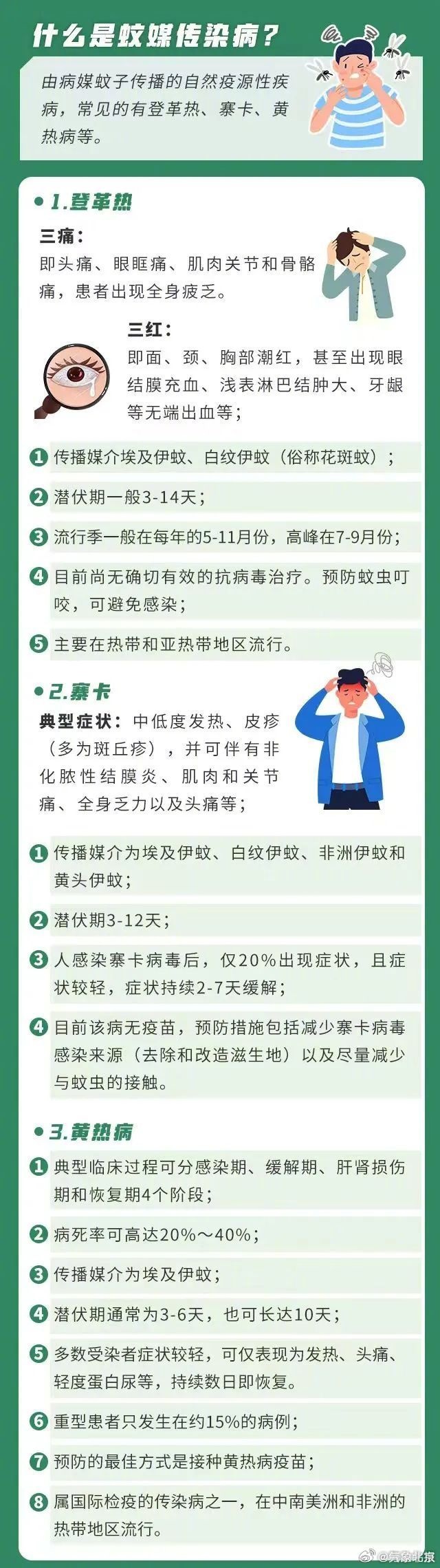 注意防范！北京局地将有10级以上雷暴大风，下午大部地区有雷阵雨！