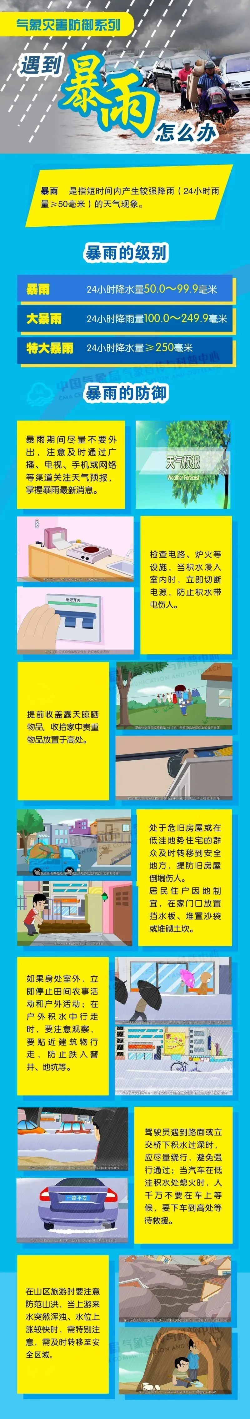 雷阵雨、冰雹、雷暴大风……长春未来6天雨水不断 雷阵雨、冰雹、雷暴大风……长春未来6天雨水不断