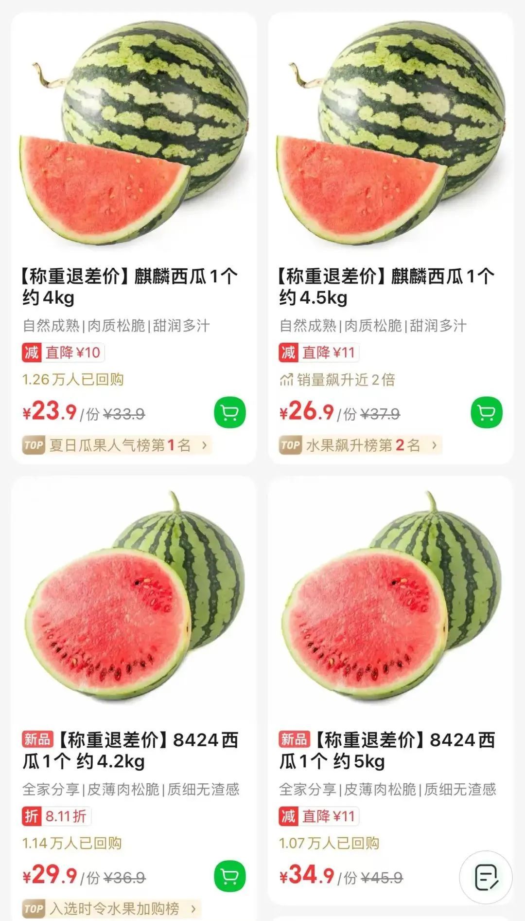 价格大跳水!低至几毛钱一斤?“还会更便宜”!上海人都爱,正大量上市→ 价格大跳水!低至几毛钱一斤?“还会更便宜”!上海人都爱,正大量上市→