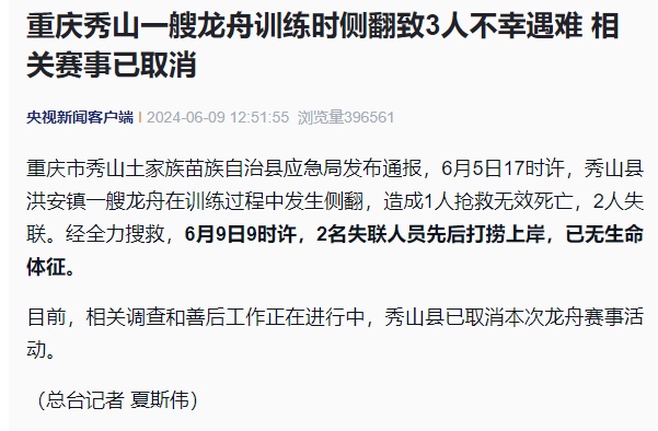 致3人遇难!重庆秀山一龙舟训练时侧翻 近期已发生多起→ 致3人遇难!重庆秀山一龙舟训练时侧翻 近期已发生多起→