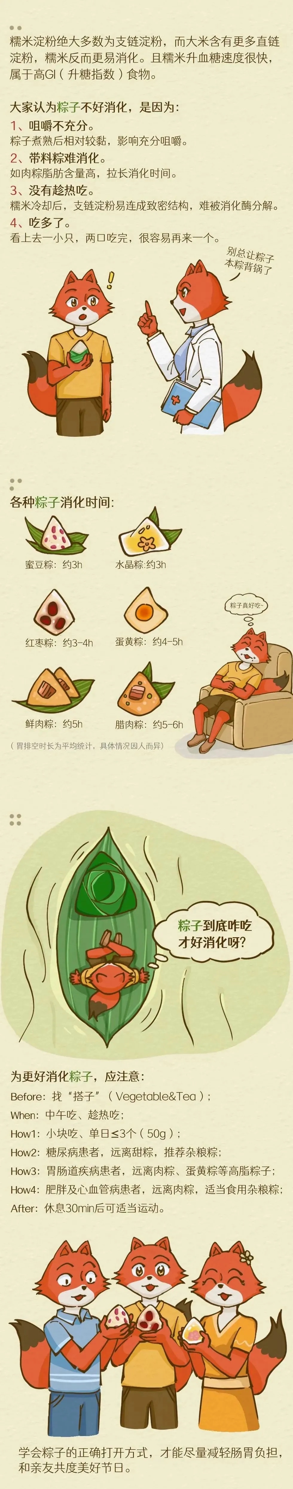 吃一个粽子等于跑8千米,真的假的? 吃一个粽子等于跑8千米,真的假的?