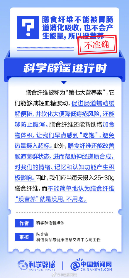 膳食纤维不能被胃肠道消化吸收,也不会产生能量,所以没营养? 膳食纤维不能被胃肠道消化吸收,也不会产生能量,所以没营养?