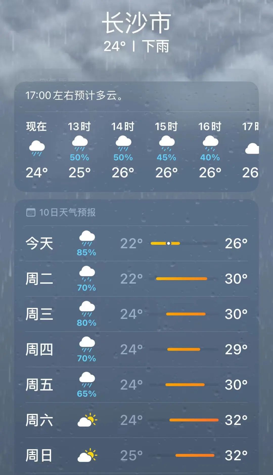 暴雨黄色预警!长沙接下来雨雨雨…… 暴雨黄色预警!长沙接下来雨雨雨……