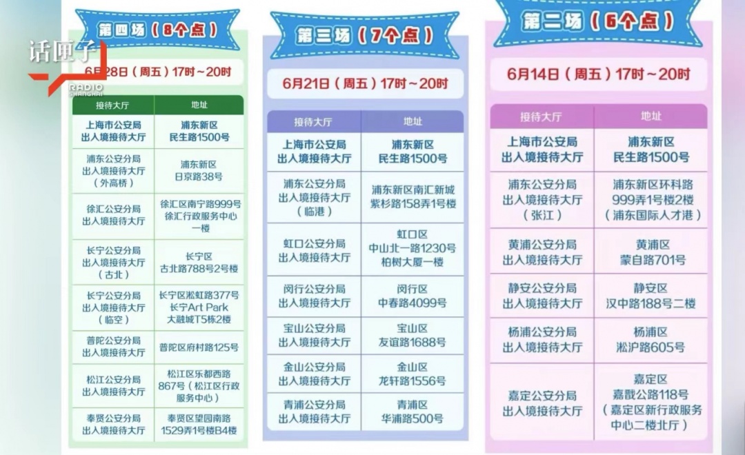 最近爆火，大排长龙！有的上海人急了，好消息传来：加开夜间专场→