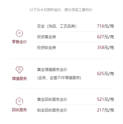 金价大跌！冲上热搜