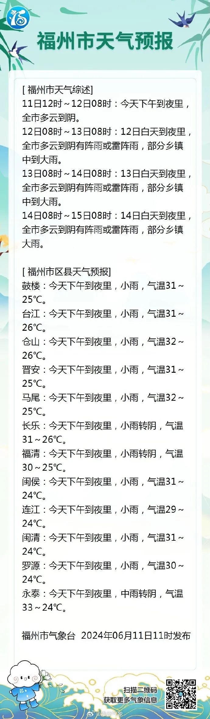 刚刚！福州一秒天黑、狂风暴雨！