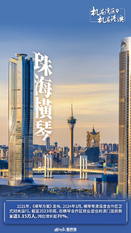 9个地标打卡大湾区大未来 9个地标打卡大湾区大未来