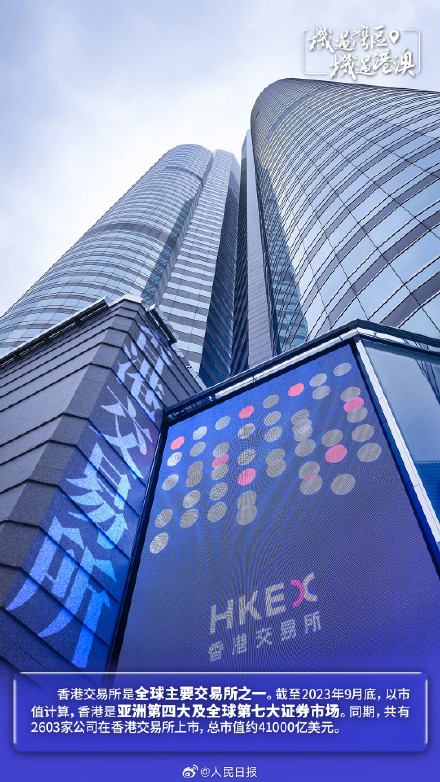 9个地标打卡大湾区大未来 9个地标打卡大湾区大未来