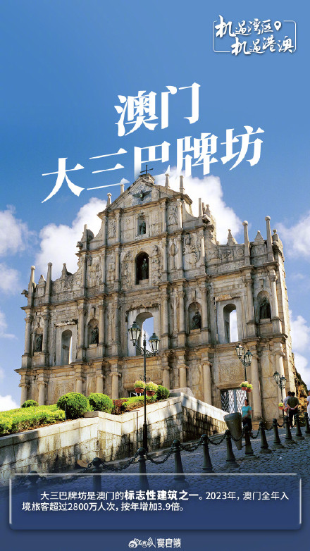 9个地标打卡大湾区大未来 9个地标打卡大湾区大未来