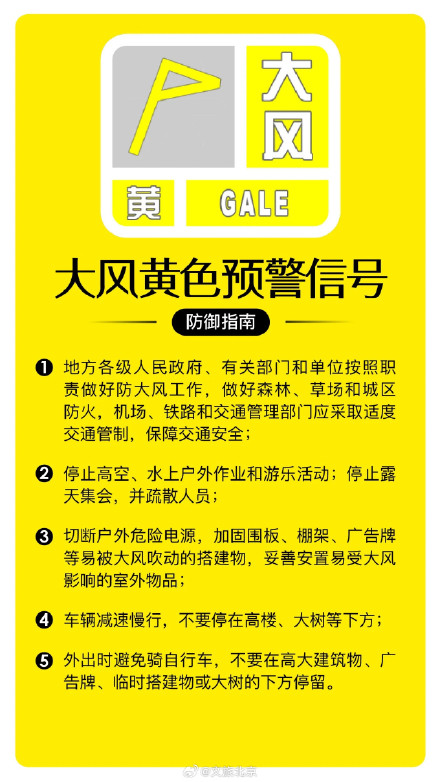 本市发布冰雹、大风、雷电三黄色预警，请注意防范