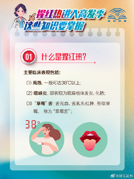 猩红热进入高发季，这些知识要掌握→