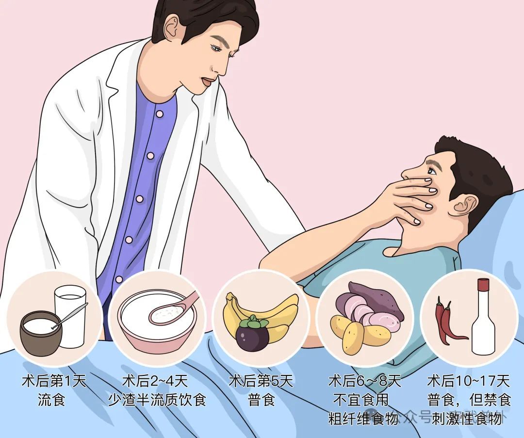 痔在身体,疮在心里 痔在身体,疮在心里