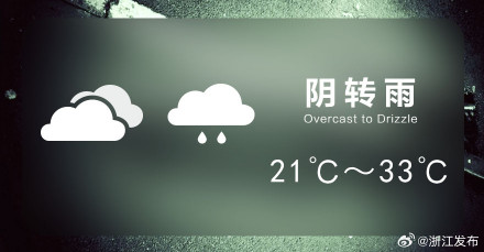 浙江明天大部阴天有雨 浙江明天大部阴天有雨