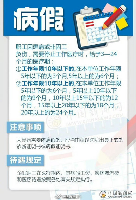 上班族必知!关于休假那些事儿,你该知道 上班族必知!关于休假那些事儿,你该知道