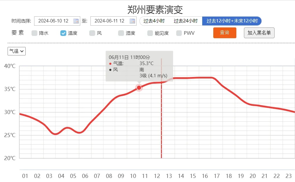 河南连发高温预警，注意防暑降温！